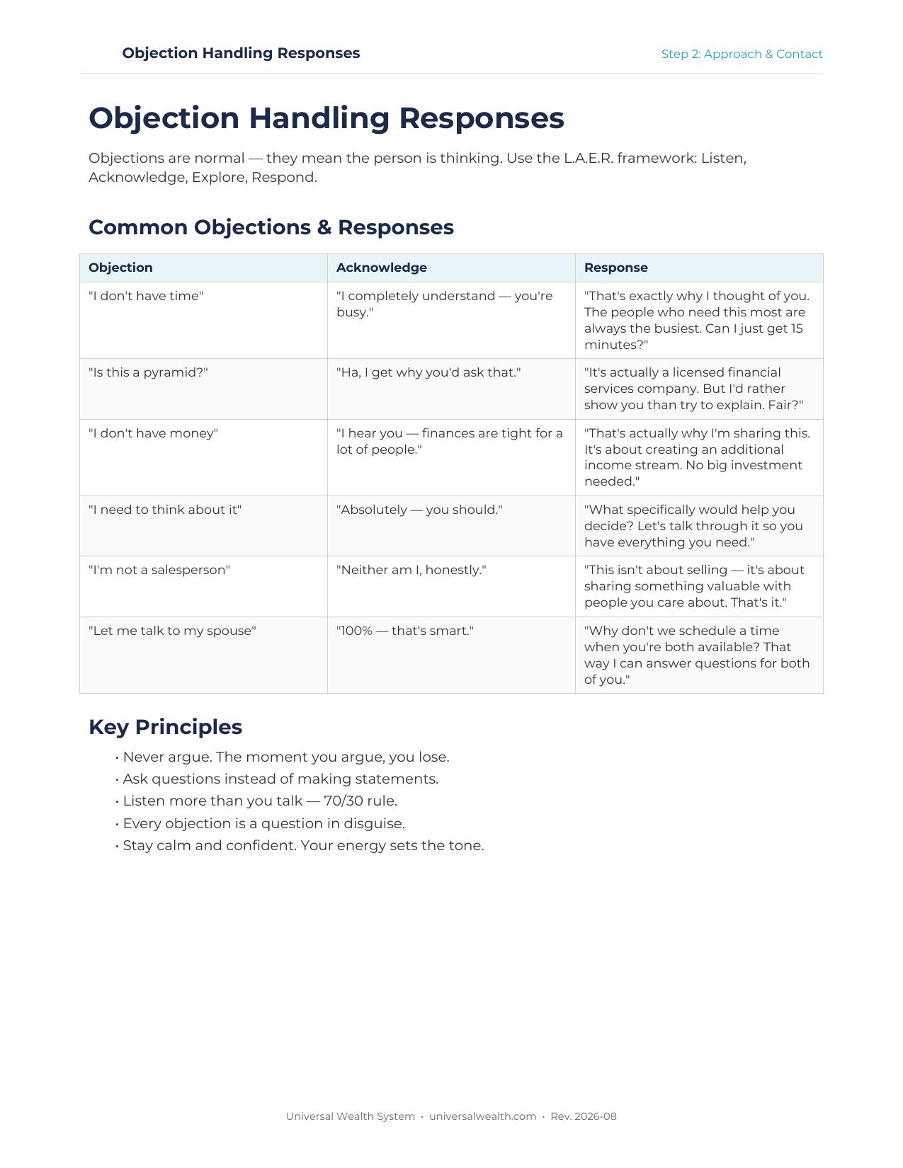 Templates & Downloads — Universal Wealth